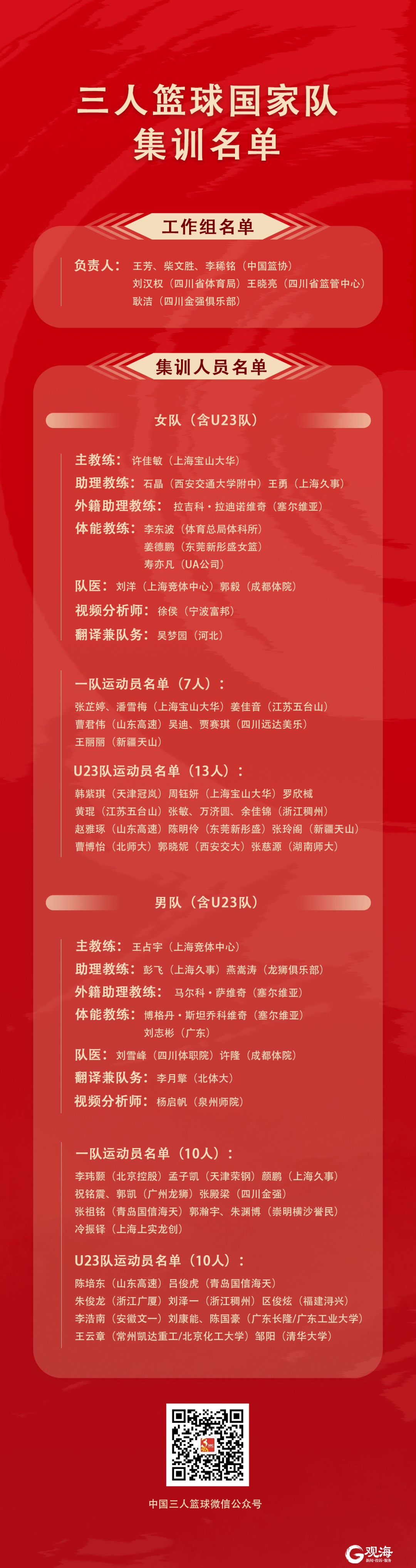 为什么篮球传说的训练方法对普通人也有效_0